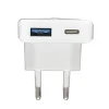 ADAPTATEUR TYPE C PLAT 36W