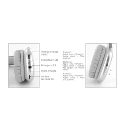 CASQUE SANS FIL