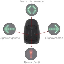 CLIGNOTANT LED VELO SANS FIL TELECOMMANDE