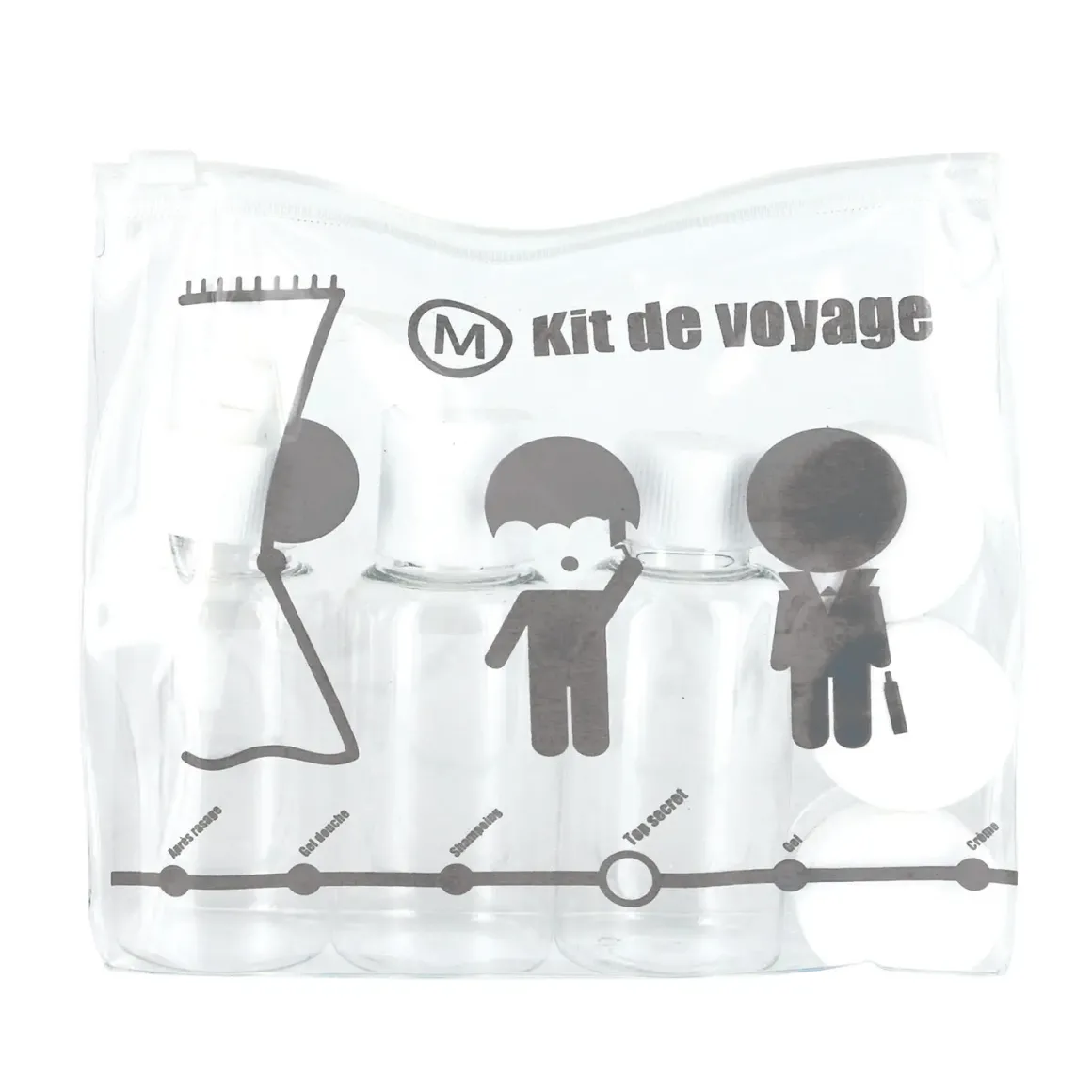 KIT DE VOYAGE FLACON X3 ET POT PICTO X3